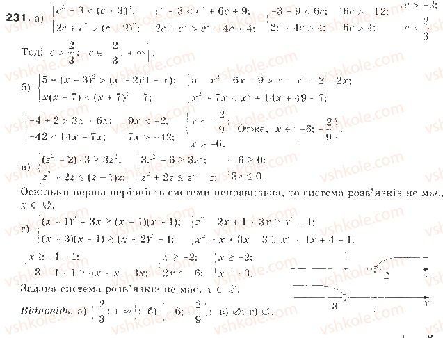 9-algebra-gp-bevz-vg-bevz-2009--nerivnosti-6-sistemi-nerivnostej-z-odniyeyu-zminnoyu-231-rnd2498.jpg