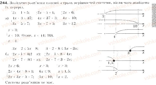 9-algebra-gp-bevz-vg-bevz-2009--nerivnosti-6-sistemi-nerivnostej-z-odniyeyu-zminnoyu-244-rnd9798.jpg