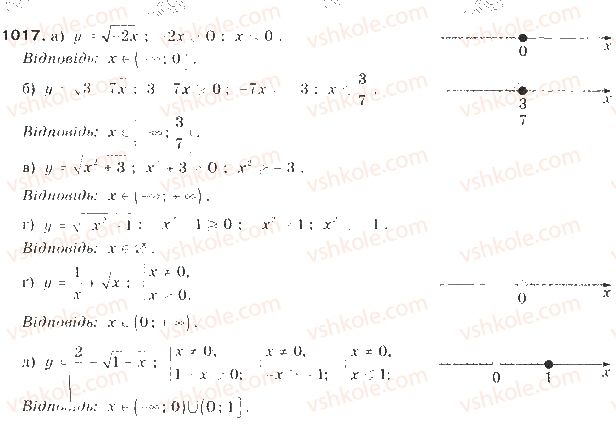 9-algebra-gp-bevz-vg-bevz-2009--zadachi-ta-vpravi-dlya-povtorennya-1017.jpg
