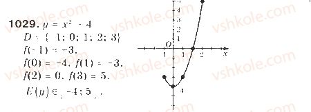 9-algebra-gp-bevz-vg-bevz-2009--zadachi-ta-vpravi-dlya-povtorennya-1029.jpg