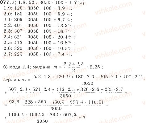 9-algebra-gp-bevz-vg-bevz-2009--zadachi-ta-vpravi-dlya-povtorennya-1077.jpg