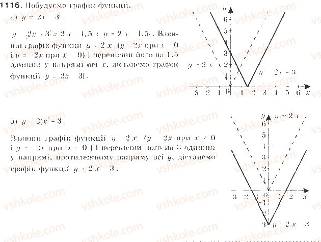 9-algebra-gp-bevz-vg-bevz-2009--zadachi-ta-vpravi-dlya-povtorennya-1116.jpg