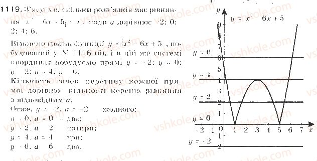 9-algebra-gp-bevz-vg-bevz-2009--zadachi-ta-vpravi-dlya-povtorennya-1119.jpg