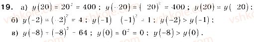 9-algebra-gp-bevz-vg-bevz-2017--rozdil-1-nerivnosti-1-zagalni-vidomosti-pro-nerivnosti-19.jpg