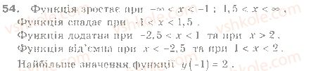 9-algebra-gp-bevz-vg-bevz-2017--rozdil-1-nerivnosti-1-zagalni-vidomosti-pro-nerivnosti-54.jpg