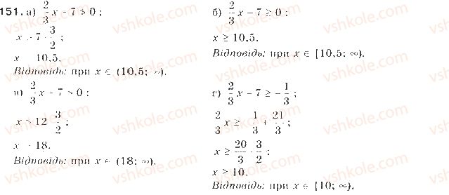 9-algebra-gp-bevz-vg-bevz-2017--rozdil-1-nerivnosti-4-rozvyazuvannya-nerivnostej-z-odniyeyu-zminnoyu-151.jpg