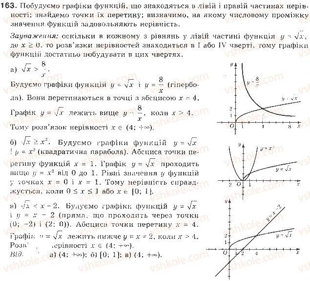 9-algebra-gp-bevz-vg-bevz-2017--rozdil-1-nerivnosti-4-rozvyazuvannya-nerivnostej-z-odniyeyu-zminnoyu-163.jpg