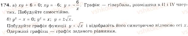 9-algebra-gp-bevz-vg-bevz-2017--rozdil-1-nerivnosti-4-rozvyazuvannya-nerivnostej-z-odniyeyu-zminnoyu-174.jpg