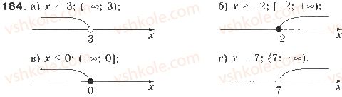 9-algebra-gp-bevz-vg-bevz-2017--rozdil-1-nerivnosti-5-obyednannya-i-pereriz-mnozhin-chislovi-promizhki-184.jpg