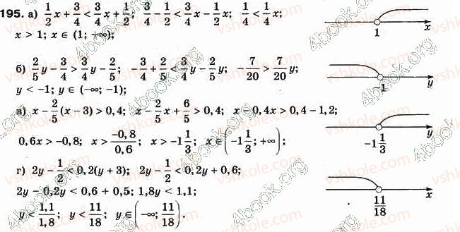 9-algebra-gp-bevz-vg-bevz-2017--rozdil-1-nerivnosti-5-obyednannya-i-pereriz-mnozhin-chislovi-promizhki-195.jpg