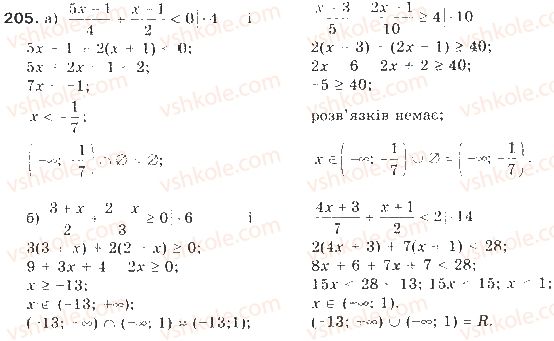 9-algebra-gp-bevz-vg-bevz-2017--rozdil-1-nerivnosti-5-obyednannya-i-pereriz-mnozhin-chislovi-promizhki-205.jpg