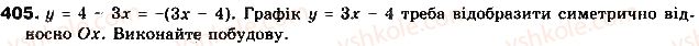 9-algebra-gp-bevz-vg-bevz-2017--rozdil-2-kvadratichna-funktsiya-10-peretvorennya-grafikiv-funktsij-405.jpg