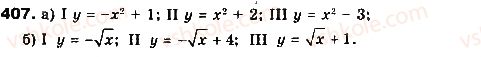 9-algebra-gp-bevz-vg-bevz-2017--rozdil-2-kvadratichna-funktsiya-10-peretvorennya-grafikiv-funktsij-407.jpg