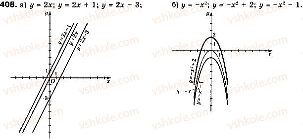 9-algebra-gp-bevz-vg-bevz-2017--rozdil-2-kvadratichna-funktsiya-10-peretvorennya-grafikiv-funktsij-408.jpg