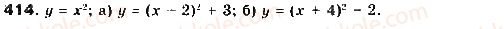 9-algebra-gp-bevz-vg-bevz-2017--rozdil-2-kvadratichna-funktsiya-10-peretvorennya-grafikiv-funktsij-414.jpg