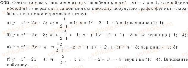 9-algebra-gp-bevz-vg-bevz-2017--rozdil-2-kvadratichna-funktsiya-11-kvadratichna-funktsiya-445.jpg