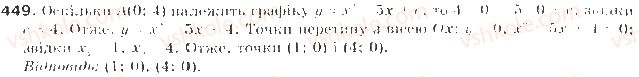 9-algebra-gp-bevz-vg-bevz-2017--rozdil-2-kvadratichna-funktsiya-11-kvadratichna-funktsiya-449.jpg