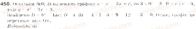 9-algebra-gp-bevz-vg-bevz-2017--rozdil-2-kvadratichna-funktsiya-11-kvadratichna-funktsiya-450.jpg