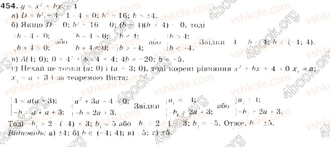 9-algebra-gp-bevz-vg-bevz-2017--rozdil-2-kvadratichna-funktsiya-11-kvadratichna-funktsiya-454.jpg