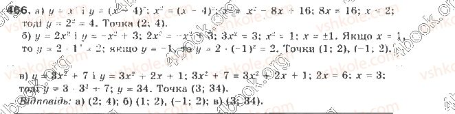 9-algebra-gp-bevz-vg-bevz-2017--rozdil-2-kvadratichna-funktsiya-11-kvadratichna-funktsiya-466.jpg