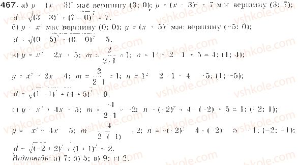 9-algebra-gp-bevz-vg-bevz-2017--rozdil-2-kvadratichna-funktsiya-11-kvadratichna-funktsiya-467.jpg