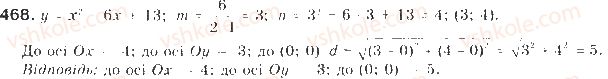 9-algebra-gp-bevz-vg-bevz-2017--rozdil-2-kvadratichna-funktsiya-11-kvadratichna-funktsiya-468.jpg