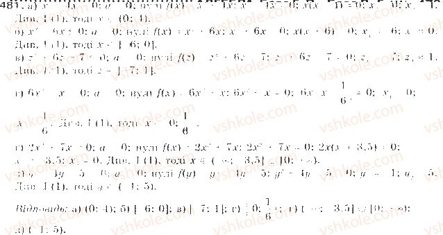 9-algebra-gp-bevz-vg-bevz-2017--rozdil-2-kvadratichna-funktsiya-12-kvadratni-nerivnosti-481.jpg