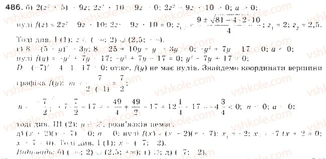 9-algebra-gp-bevz-vg-bevz-2017--rozdil-2-kvadratichna-funktsiya-12-kvadratni-nerivnosti-486.jpg