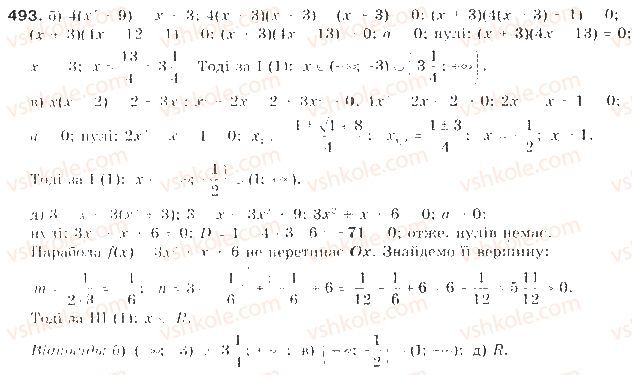 9-algebra-gp-bevz-vg-bevz-2017--rozdil-2-kvadratichna-funktsiya-12-kvadratni-nerivnosti-493.jpg