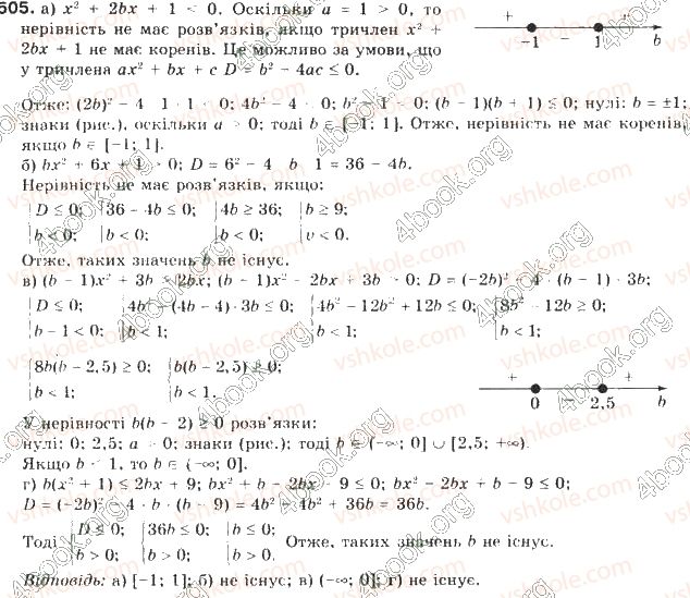 9-algebra-gp-bevz-vg-bevz-2017--rozdil-2-kvadratichna-funktsiya-12-kvadratni-nerivnosti-505.jpg