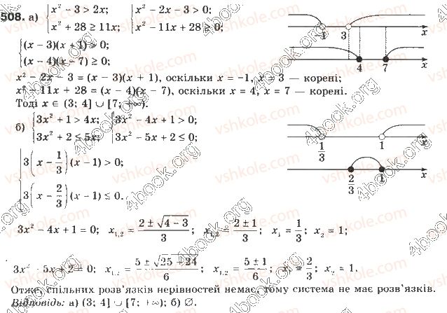 9-algebra-gp-bevz-vg-bevz-2017--rozdil-2-kvadratichna-funktsiya-12-kvadratni-nerivnosti-508.jpg