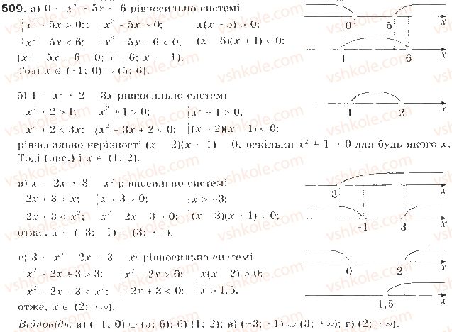 9-algebra-gp-bevz-vg-bevz-2017--rozdil-2-kvadratichna-funktsiya-12-kvadratni-nerivnosti-509.jpg