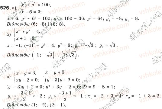 9-algebra-gp-bevz-vg-bevz-2017--rozdil-2-kvadratichna-funktsiya-13-sistemi-rivnyan-drugogo-stepenya-526.jpg