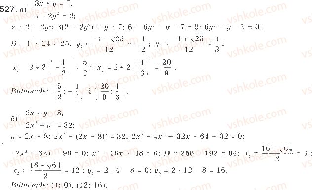 9-algebra-gp-bevz-vg-bevz-2017--rozdil-2-kvadratichna-funktsiya-13-sistemi-rivnyan-drugogo-stepenya-527.jpg