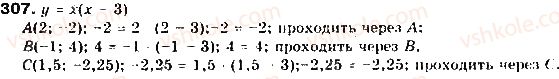 9-algebra-gp-bevz-vg-bevz-2017--rozdil-2-kvadratichna-funktsiya-8-funktsiyi-307.jpg