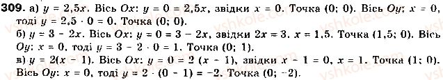 9-algebra-gp-bevz-vg-bevz-2017--rozdil-2-kvadratichna-funktsiya-8-funktsiyi-309.jpg