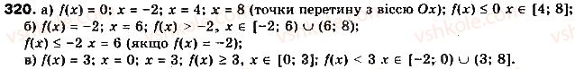 9-algebra-gp-bevz-vg-bevz-2017--rozdil-2-kvadratichna-funktsiya-8-funktsiyi-320.jpg