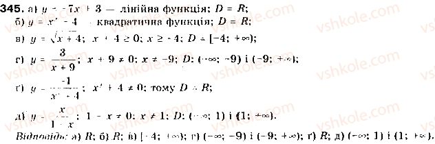 9-algebra-gp-bevz-vg-bevz-2017--rozdil-2-kvadratichna-funktsiya-9-vlastivosti-funktsij-345.jpg