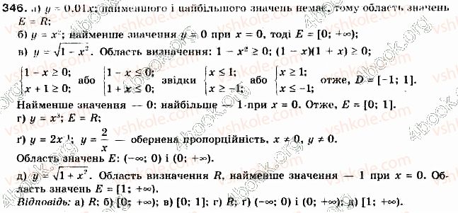 9-algebra-gp-bevz-vg-bevz-2017--rozdil-2-kvadratichna-funktsiya-9-vlastivosti-funktsij-346.jpg