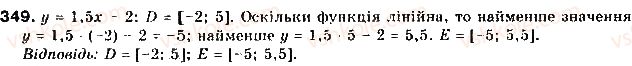 9-algebra-gp-bevz-vg-bevz-2017--rozdil-2-kvadratichna-funktsiya-9-vlastivosti-funktsij-349.jpg