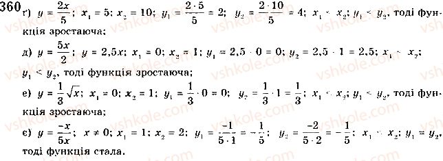 9-algebra-gp-bevz-vg-bevz-2017--rozdil-2-kvadratichna-funktsiya-9-vlastivosti-funktsij-360.jpg