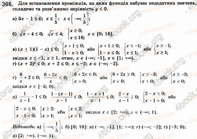 9-algebra-gp-bevz-vg-bevz-2017--rozdil-2-kvadratichna-funktsiya-9-vlastivosti-funktsij-366.jpg