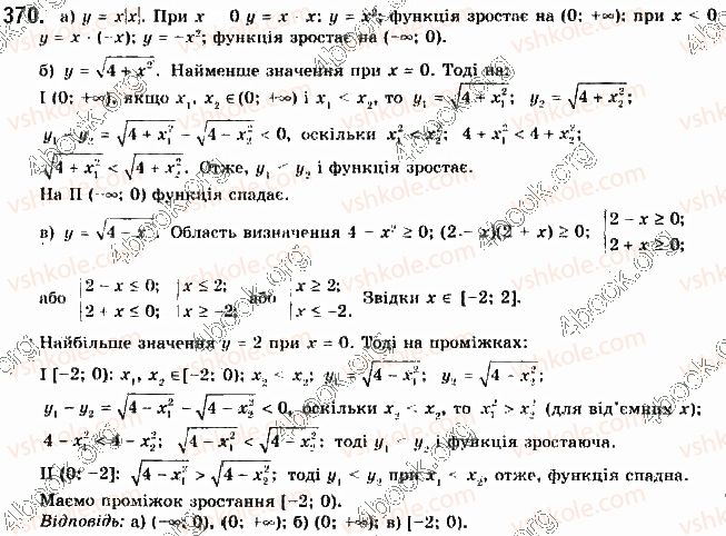 9-algebra-gp-bevz-vg-bevz-2017--rozdil-2-kvadratichna-funktsiya-9-vlastivosti-funktsij-370.jpg