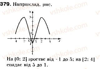 9-algebra-gp-bevz-vg-bevz-2017--rozdil-2-kvadratichna-funktsiya-9-vlastivosti-funktsij-379.jpg