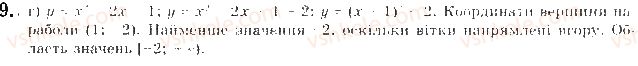 9-algebra-gp-bevz-vg-bevz-2017--rozdil-2-kvadratichna-funktsiya-testovi-zavdannya-2-9.jpg