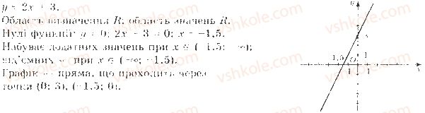 9-algebra-gp-bevz-vg-bevz-2017--rozdil-2-kvadratichna-funktsiya-tipovi-zavdannya-do-kontrolnoyi-roboti2-1.jpg