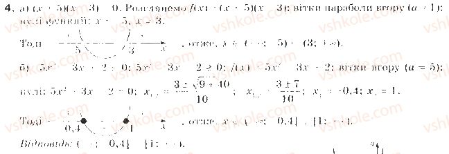 9-algebra-gp-bevz-vg-bevz-2017--rozdil-2-kvadratichna-funktsiya-tipovi-zavdannya-do-kontrolnoyi-roboti2-4.jpg
