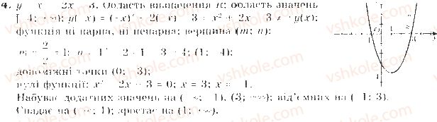 9-algebra-gp-bevz-vg-bevz-2017--rozdil-2-kvadratichna-funktsiya-zavdannya-dlya-samostijnoyi-roboti-variant-1-4.jpg