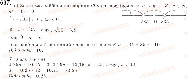 9-algebra-gp-bevz-vg-bevz-2017--rozdil-3-chislovi-poslidovnosti-15-poslidovnist-637.jpg