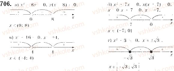 9-algebra-gp-bevz-vg-bevz-2017--rozdil-3-chislovi-poslidovnosti-16-arifmetichna-progresiya-706.jpg